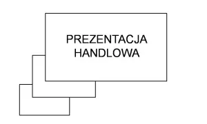 W jakim formacie zapisać prezentację PowerPoint, by uniknąć błędów?