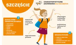 Czy uczucia rządzą człowiekiem? Analiza emocji w decyzjach życiowych
