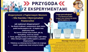 Zastosowanie fizyki na co dzień: Jak fizyka kształtuje nasze życie