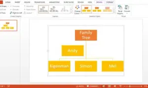Jak zrobić drzewo genealogiczne w PowerPoint w kilku prostych krokach