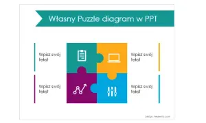 Jak zrobić puzzle w PowerPoint - krok po kroku i zaskakujące efekty