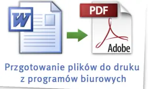 Jak wydrukować z Worda: proste sposoby na skuteczne drukowanie