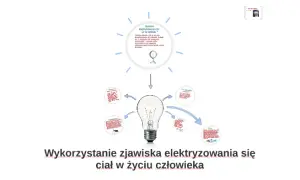 Jak działa zjawisko elektryzowania? Kluczowe metody i zastosowania w życiu.