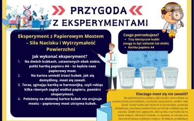 Zastosowanie fizyki na co dzień: Jak fizyka kształtuje nasze życie