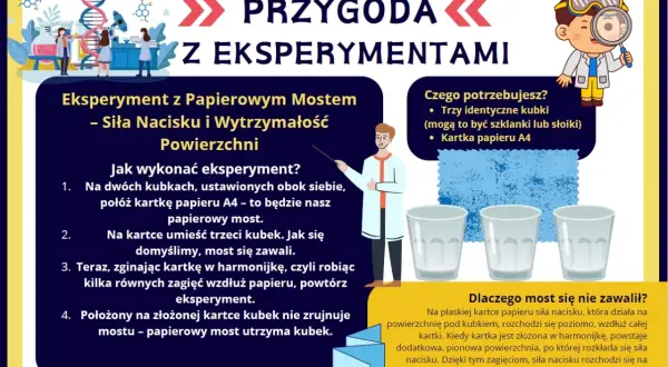 Zastosowanie fizyki na co dzień: Jak fizyka kształtuje nasze życie
