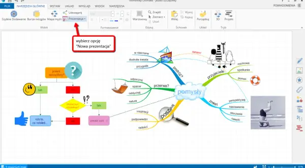 Jak zrobić mapę myśli w PowerPoint: krok po kroku do efektywnej wizualizacji