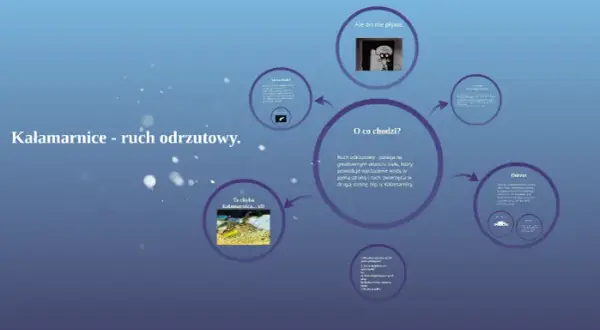 Zjawisko odrzutu: Klucz do zrozumienia sił w fizyce i codzienności
