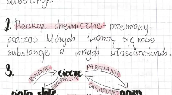 Co to jest zjawisko fizyczne? Jakie ma cechy i przykłady w życiu codziennym?