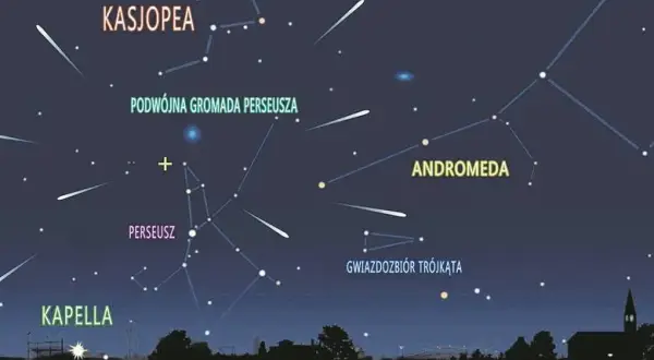 Jak inaczej nazywamy zjawisko spadających gwiazd i co warto wiedzieć