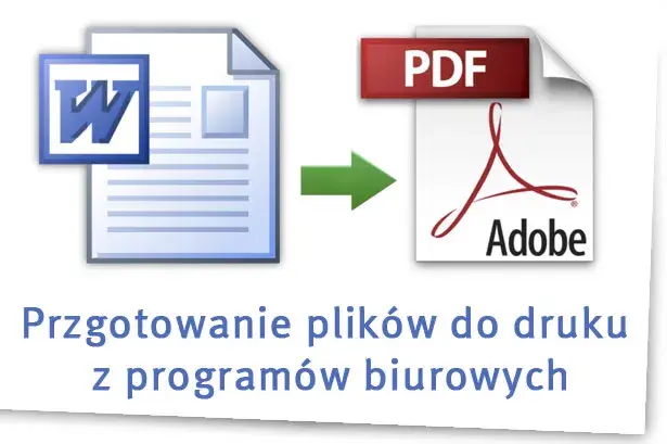 Jak wydrukować z Worda: proste sposoby na skuteczne drukowanie