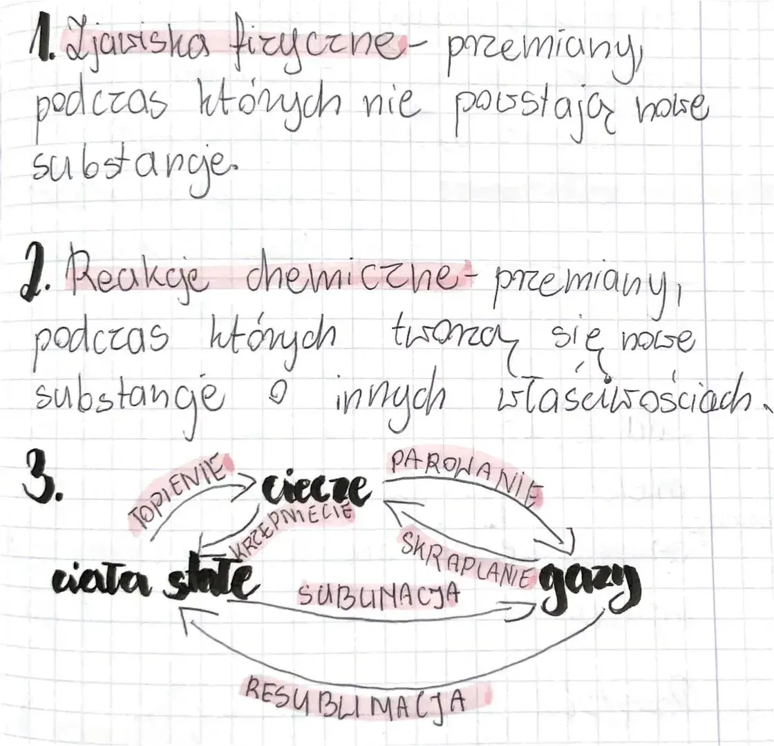 Co to jest zjawisko fizyczne? Jakie ma cechy i przykłady w życiu codziennym?