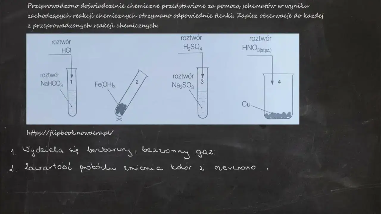 Zdjęcie Co to jest zjawisko chemiczne? Przykłady, różnice i kluczowe procesy