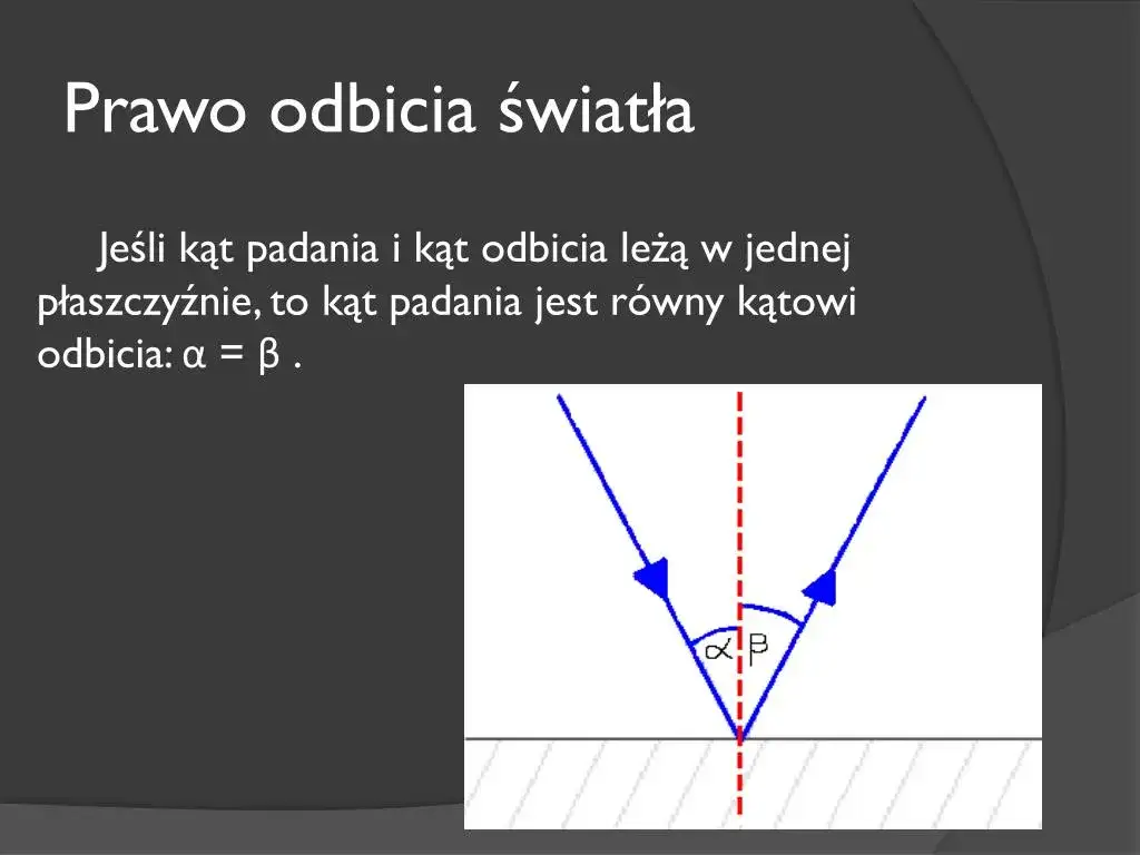 Zdjęcie Zjawisko odbicia – jak zachodzi i jakie ma zastosowania w praktyce