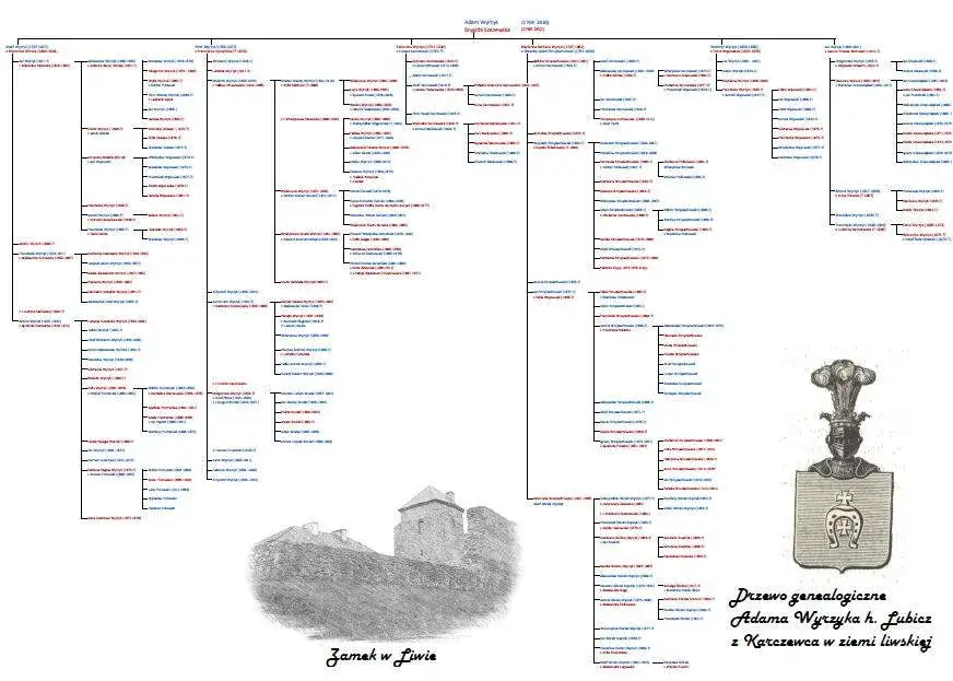 Zdjęcie Jak zrobić drzewo genealogiczne w PowerPoint w kilku prostych krokach