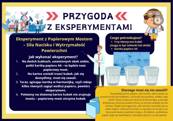Zastosowanie fizyki na co dzień: Jak fizyka kształtuje nasze życie