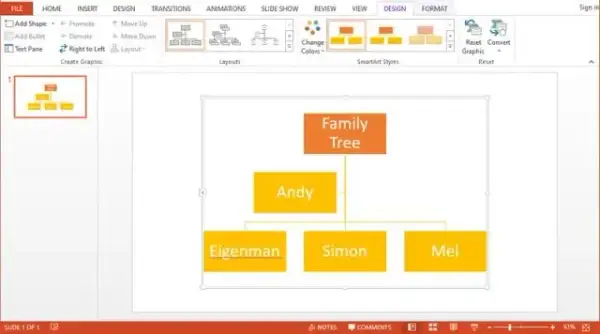 Jak zrobić drzewo genealogiczne w PowerPoint w kilku prostych krokach